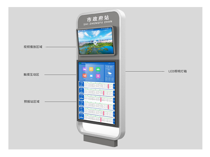 智能候車(chē)亭參數(shù)解讀配圖四